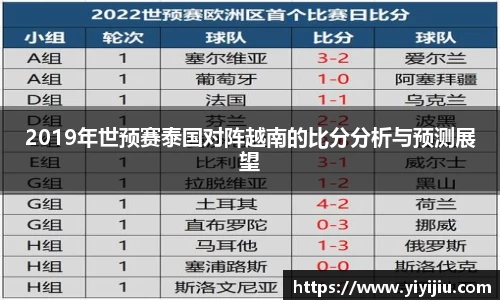 2019年世预赛泰国对阵越南的比分分析与预测展望